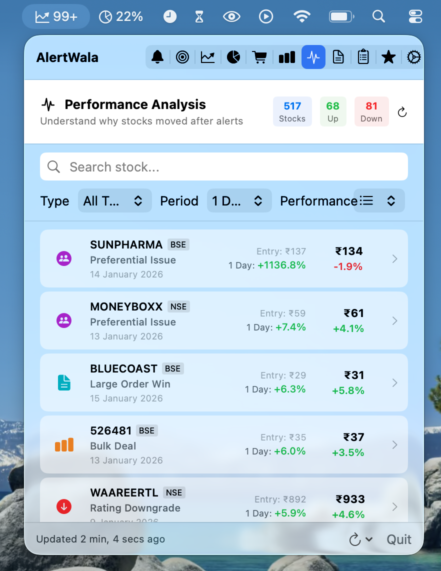 Analytics Dashboard