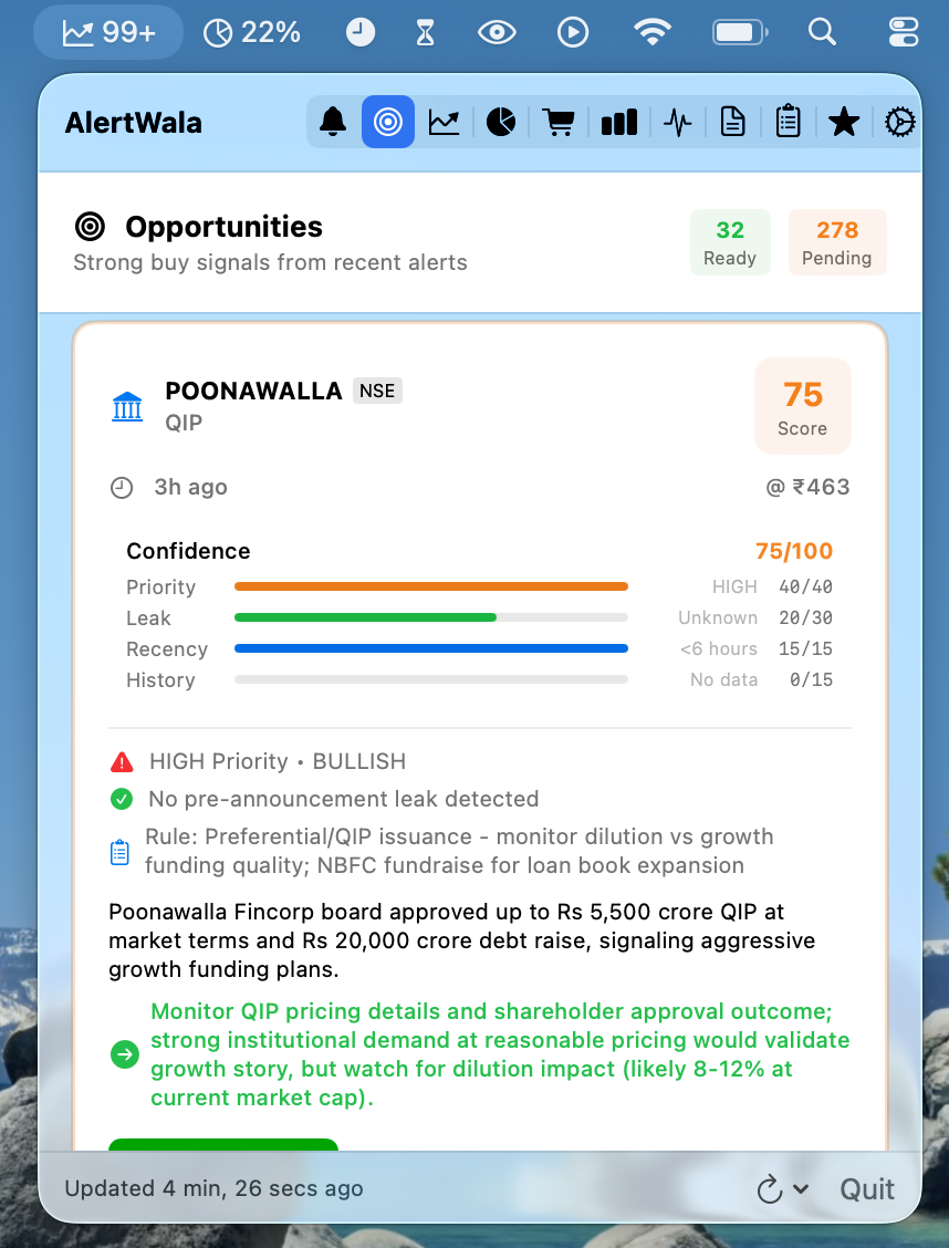 Opportunities Dashboard