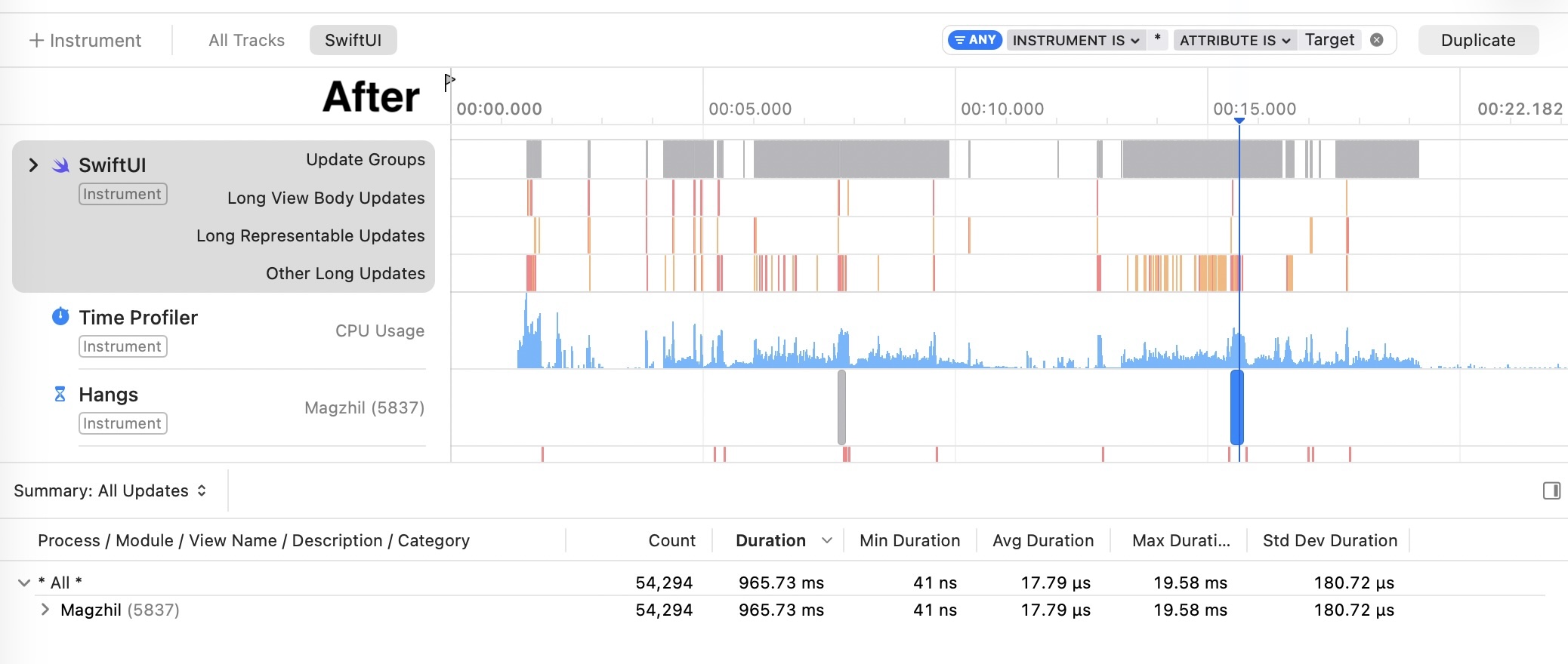 After - Clean Hangs track with reduced SwiftUI updates