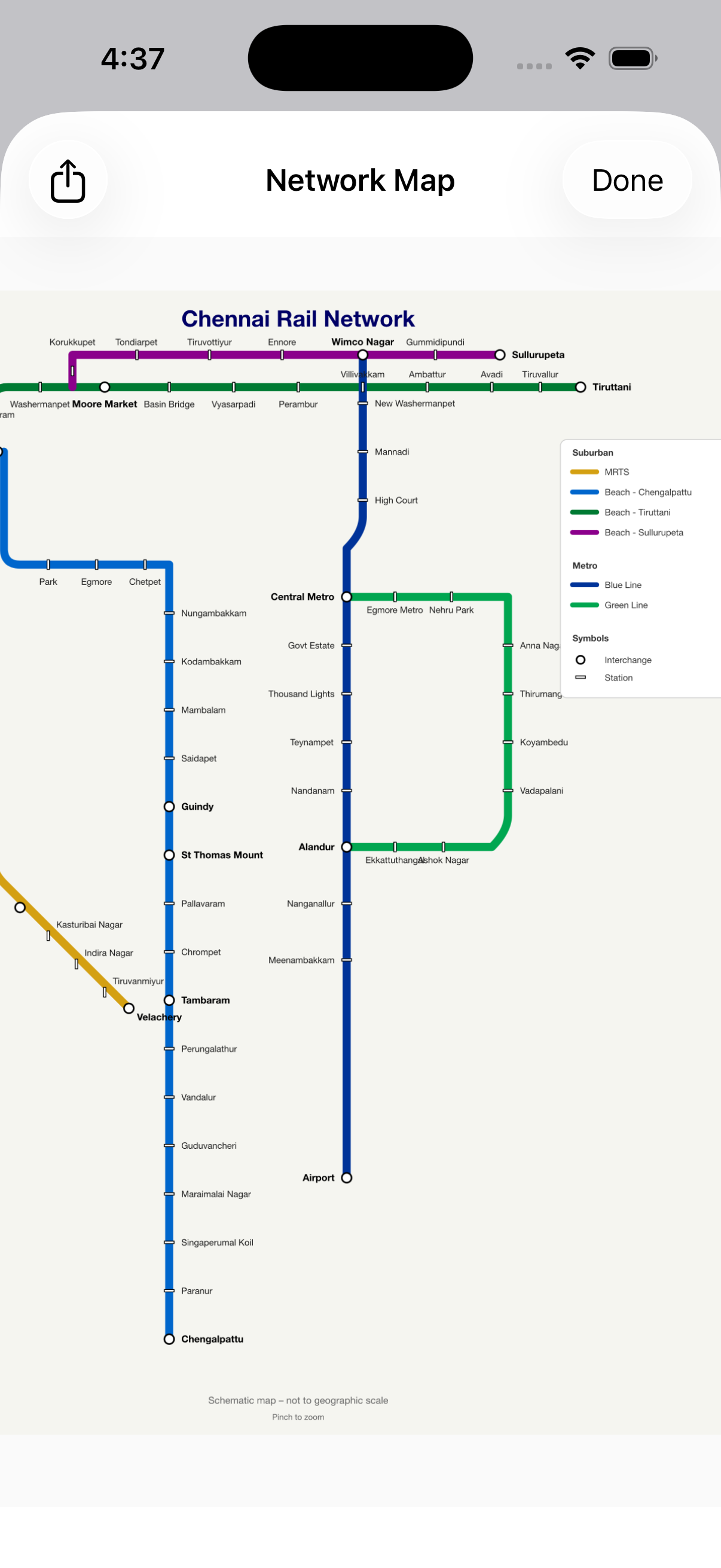 Network Map